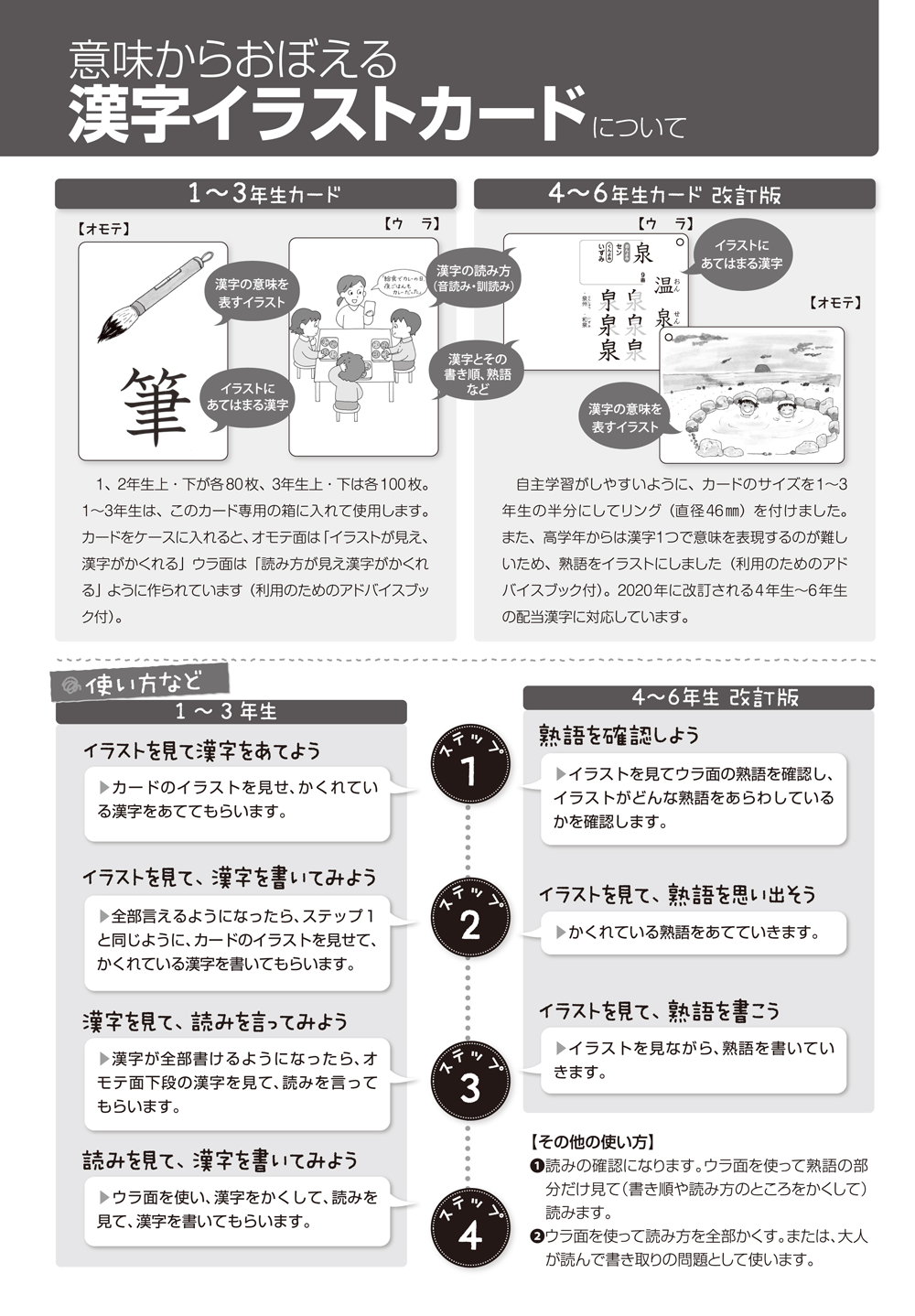 かもがわ出版|特集ページ 意味からおぼえる 漢字イラストカード かもがわ出版|特集ページ 意味からおぼえる 漢字イラストカード